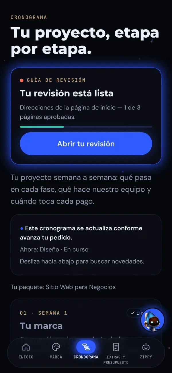 Cronograma: tu proyecto, etapa por etapa