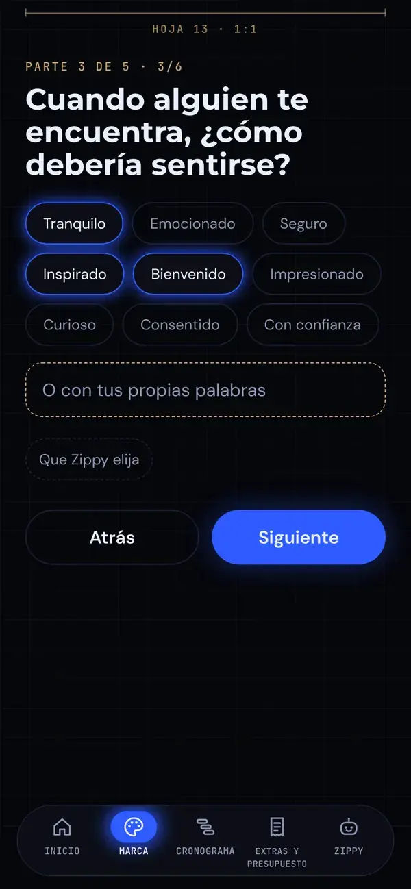 Cuestionario de marca: cómo debe sentirse tu marca