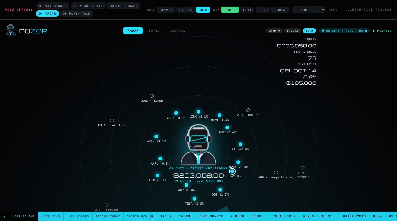 Radar